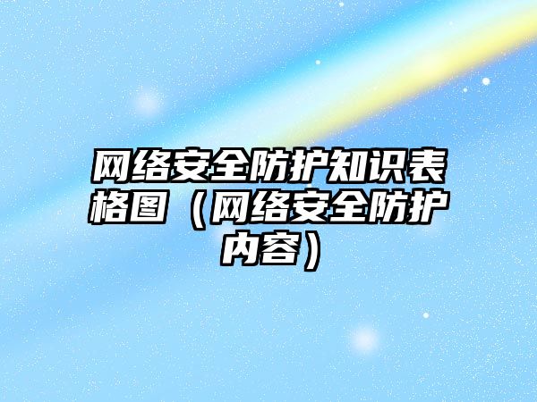 網絡安全防護知識表格圖（網絡安全防護內容）