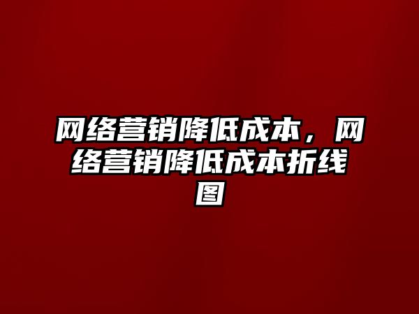 網(wǎng)絡營銷降低成本，網(wǎng)絡營銷降低成本折線圖